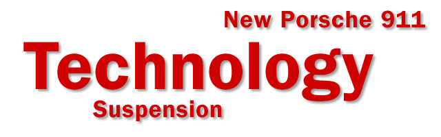 New Porsche 911 Carerra - Technology